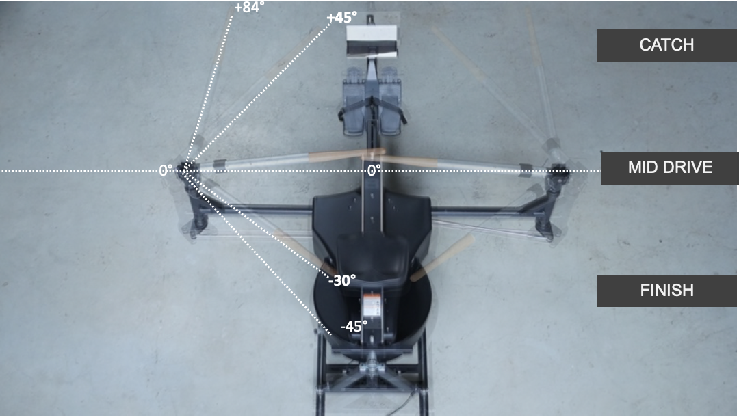 BIOROWER smart rowing simulator is the worlds best indoor rower